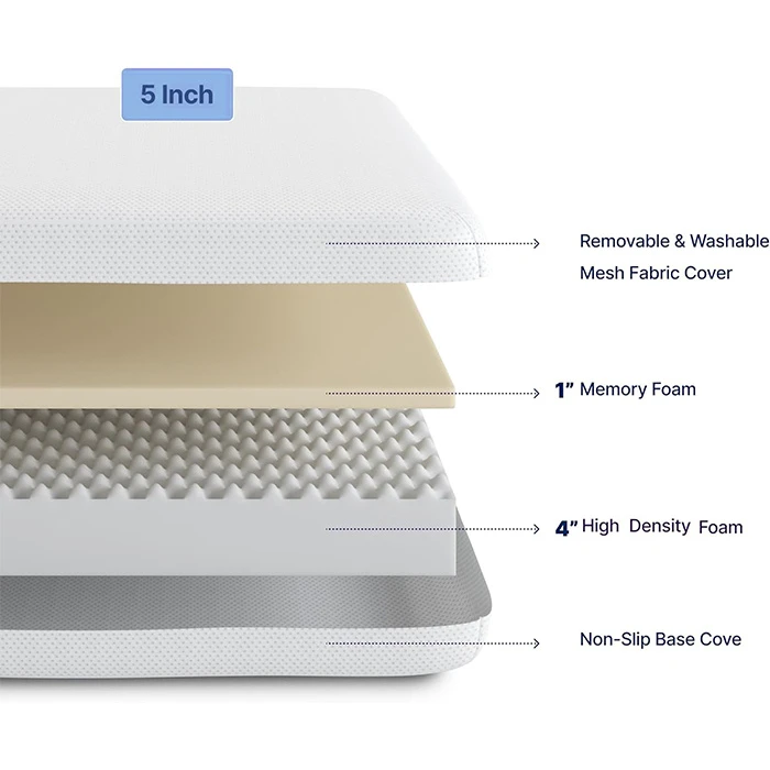 memory foam single mattress
