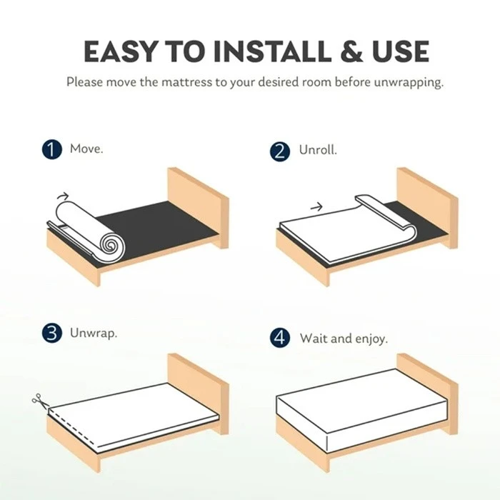 twin bed mattress