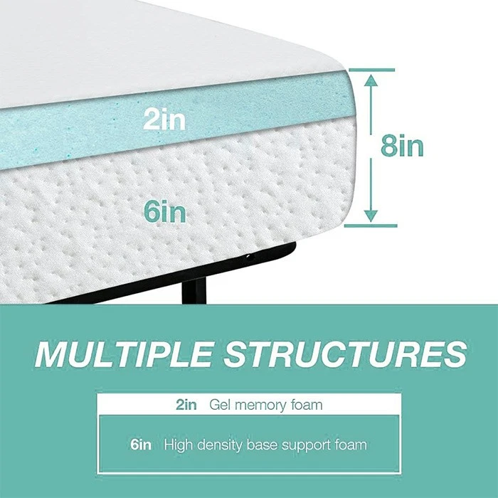 floor mattress