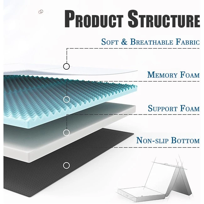 single memory foam mattress