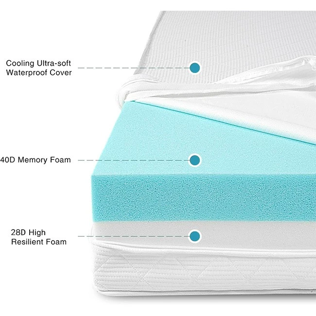 good crib mattress