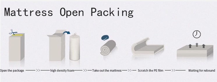 Washable Bassinet Mini Baby Crib Mattress Pads Soft Washable Bassinet Mini Baby Crib Mattress Pads Soft